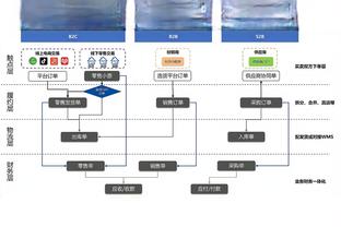 博主：门将吴龑大概率因伤退役