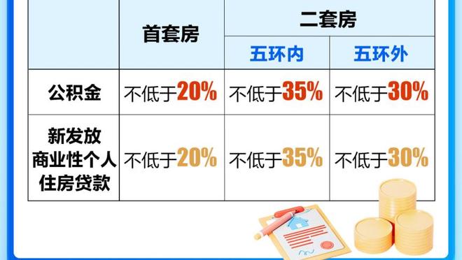 手感不错！乔治半场8中6高效拿到15分